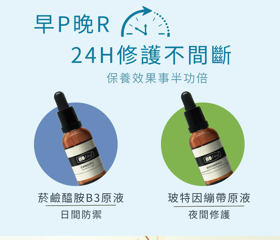 早P晚R修護不間斷