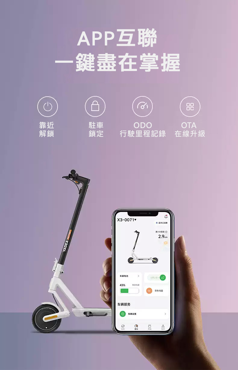 APP互聯 一鍵盡在掌握