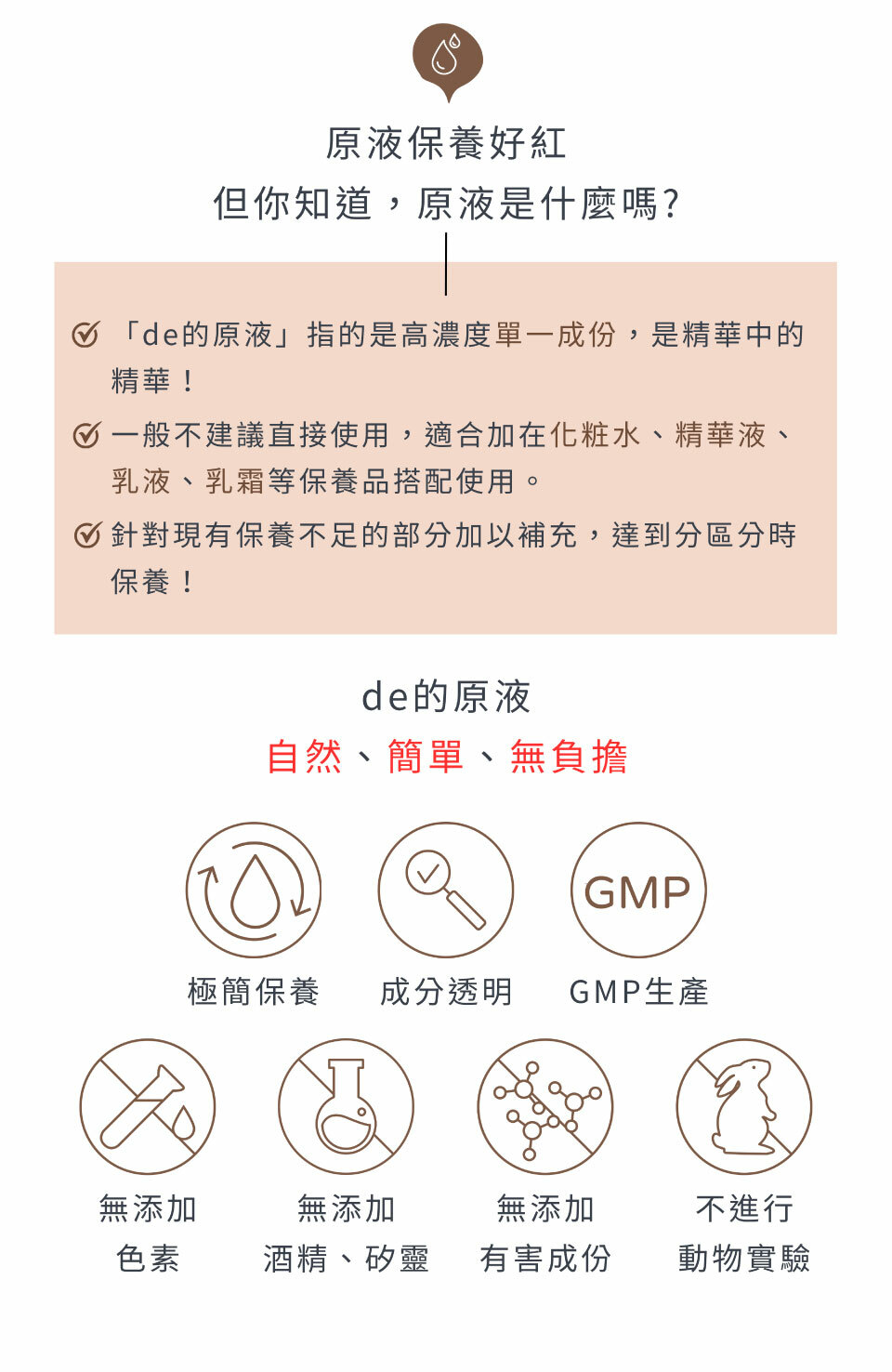 原液保養好紅 但你知道，原液是什麼嗎?