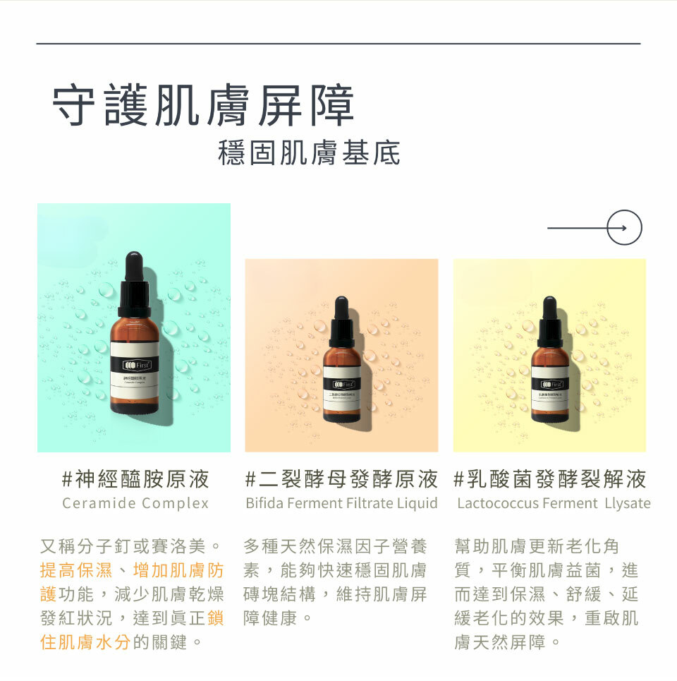 守護肌膚屏障 系列