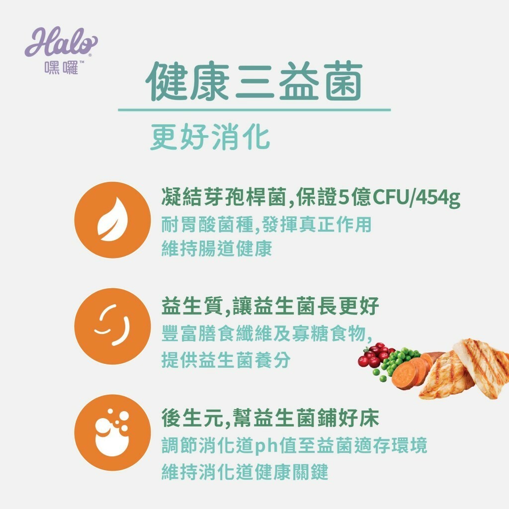 HALO 嘿囉｜狗乾糧 低敏舒膚飼料 嚐鮮包350g