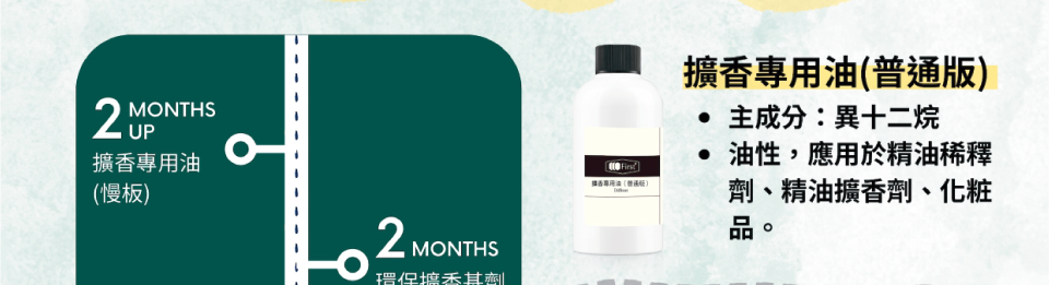 擴香專用油普通版