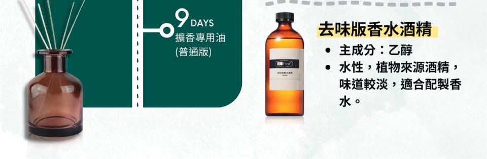去味版香水酒精