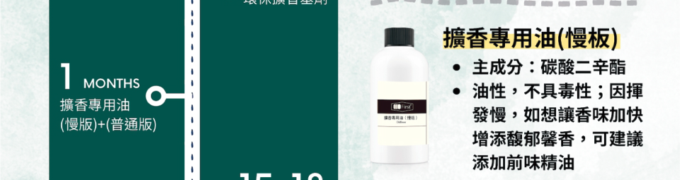 擴香專用油慢版