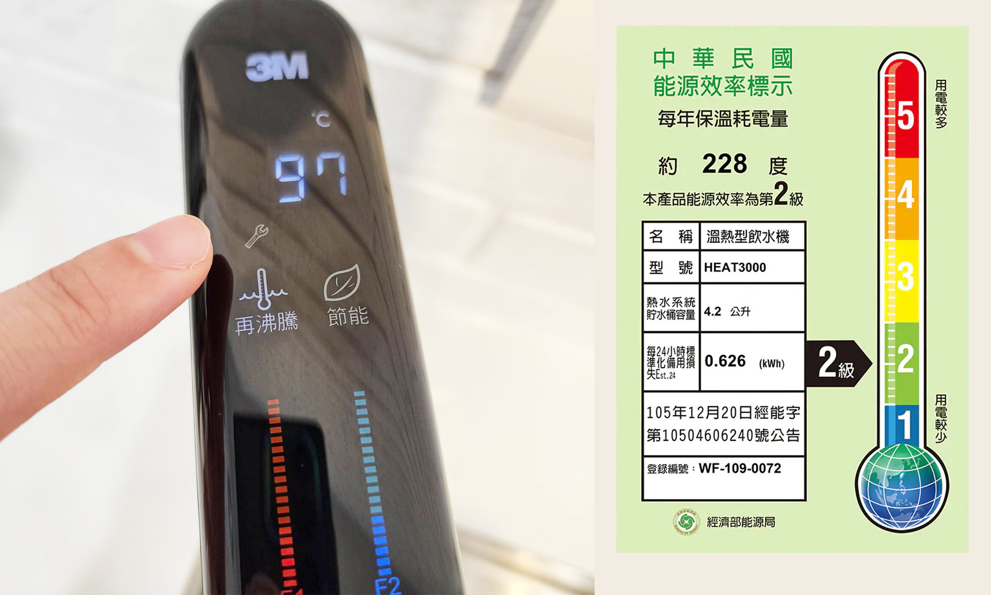 heat3000 節能標章