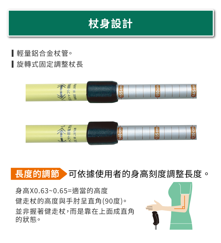 SINANO北歐健走杖的杖身設計