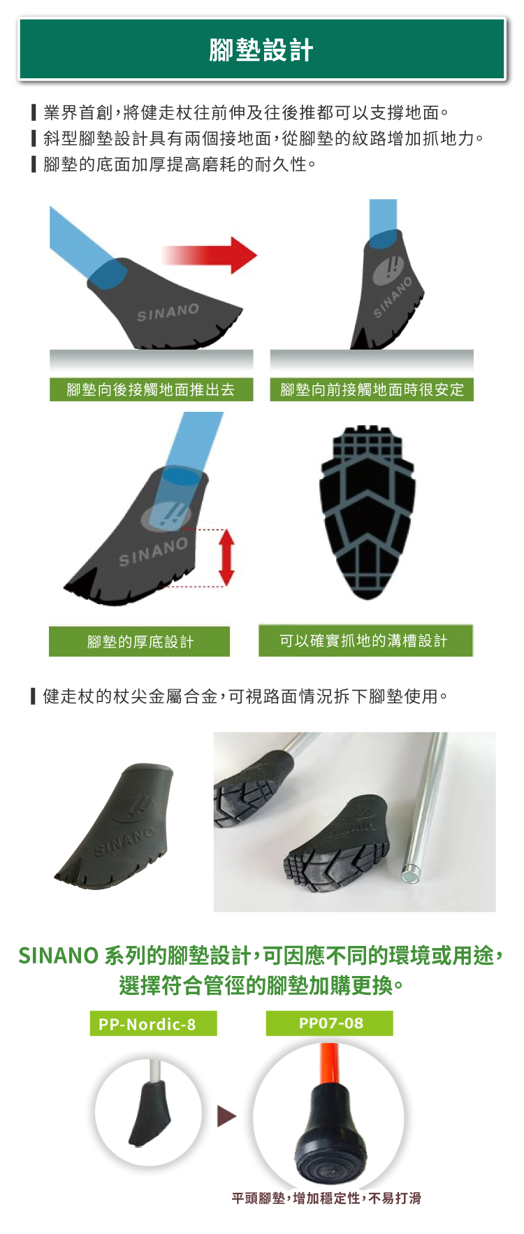 SINANO北歐可收折健走杖的腳墊設計