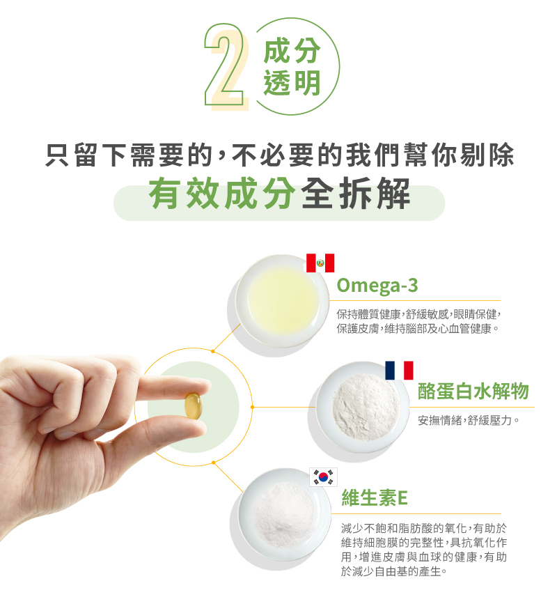 嬌寵魚油值得信賴原因2,拒絕無效添加