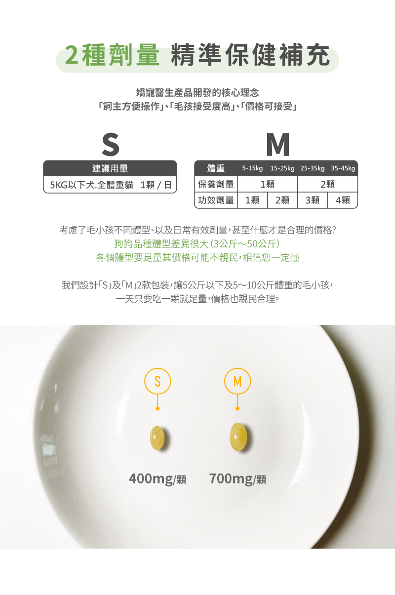2種劑量,精準保健補充