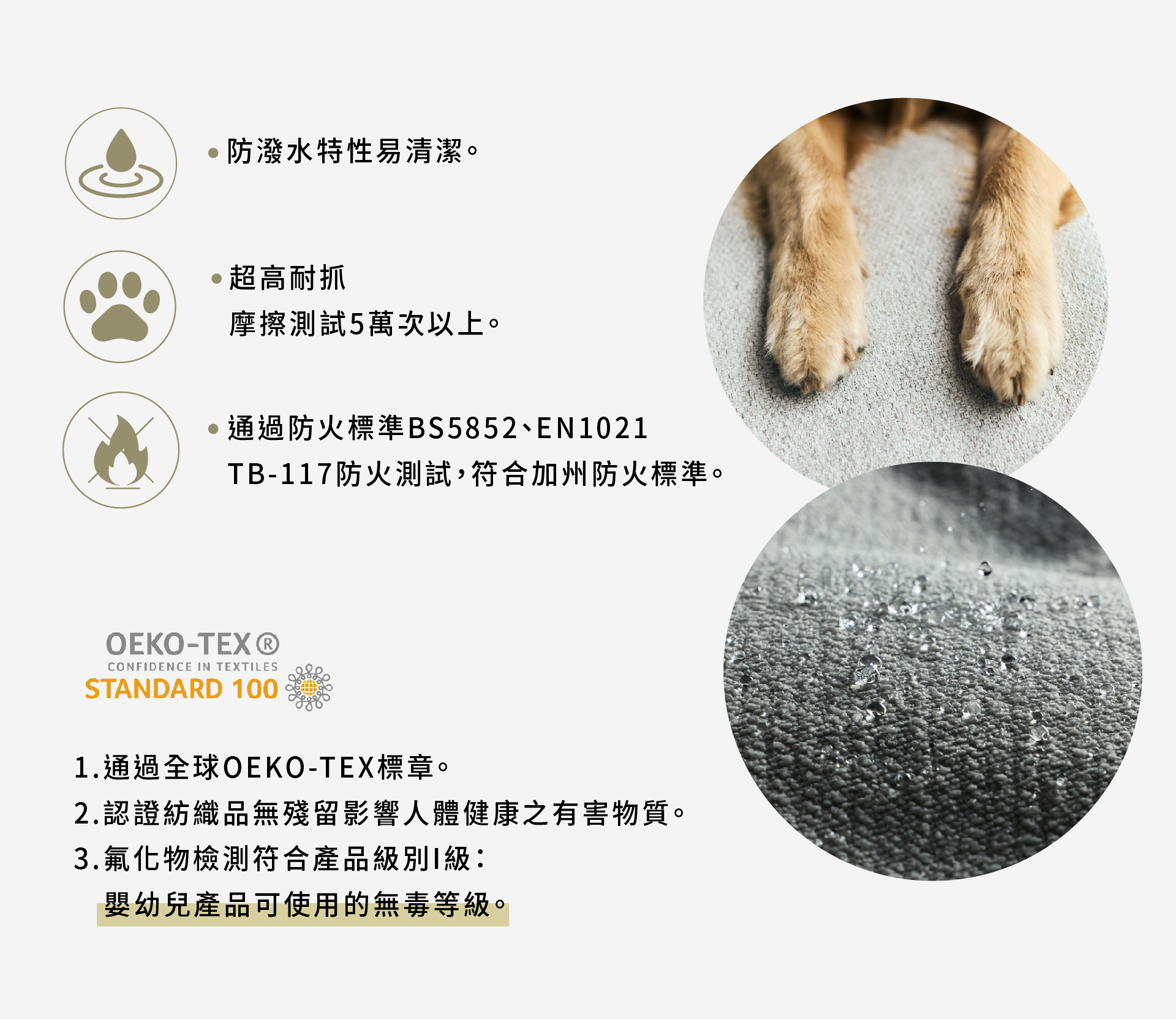 防潑水特性易清潔；超高耐抓 摩擦測試5萬次以上；通過防火標準BS5852、EN1021 TB-117防火測試,符合加州防火標準。