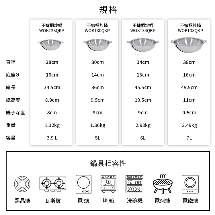 法國CRISTEL-尺寸規格及鍋具相容性