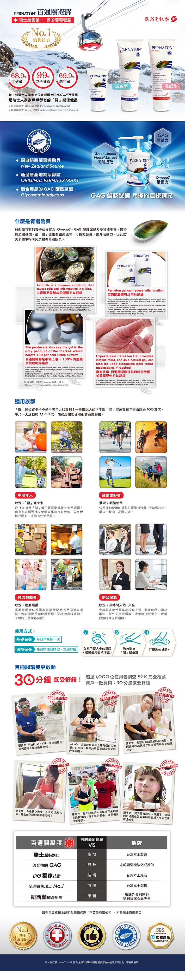 PERNATON 百通關凝膠