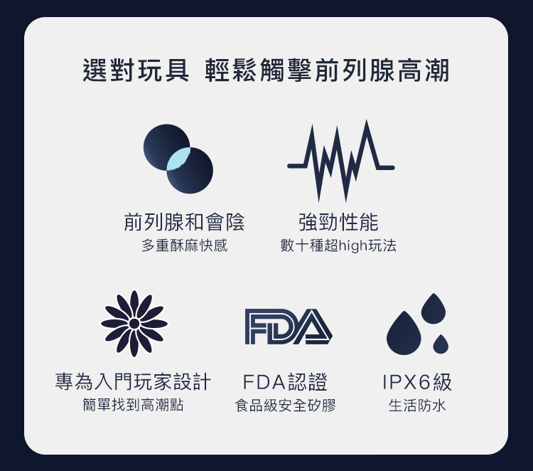 UPKO,義大利 UPKO,情趣用品,情趣玩具,前列腺震動器,後庭玩具