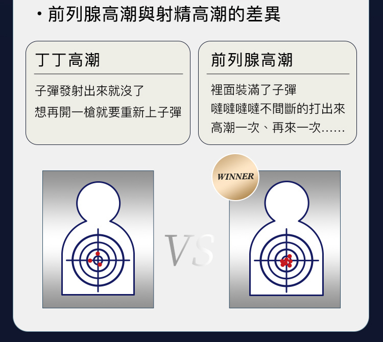 UPKO,義大利 UPKO,情趣用品,情趣玩具,前列腺震動器,後庭玩具