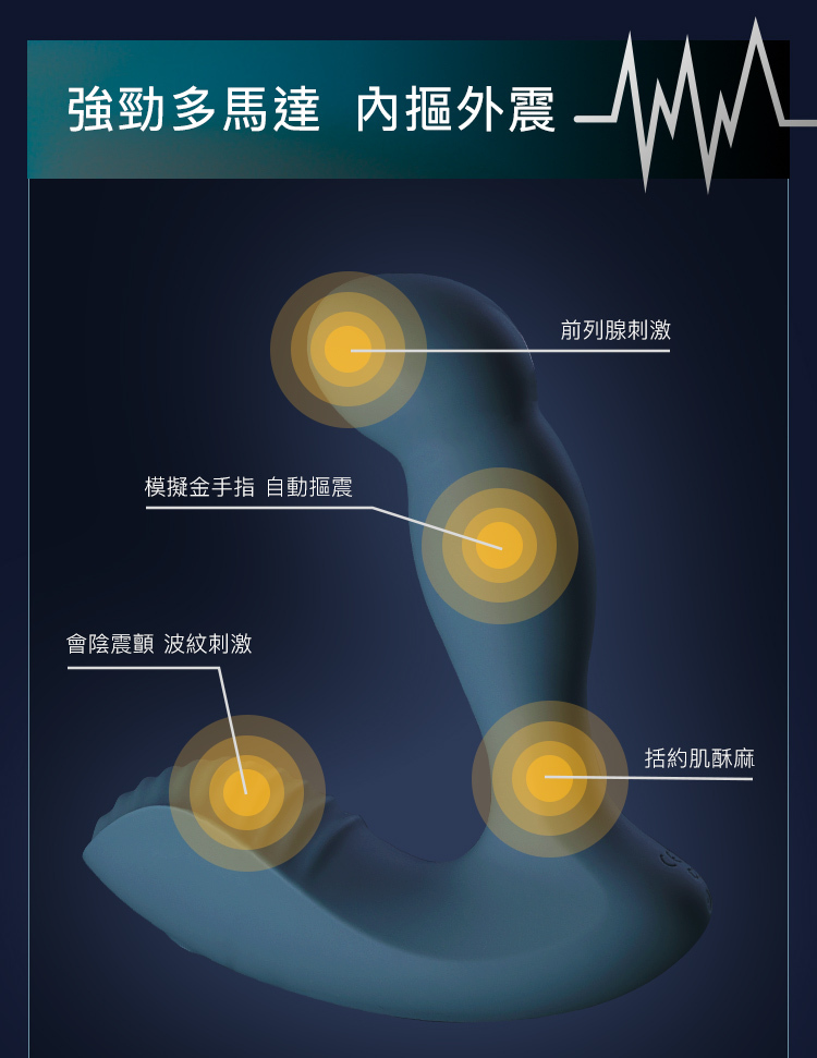 UPKO,義大利 UPKO,情趣用品,情趣玩具,前列腺震動器,後庭玩具