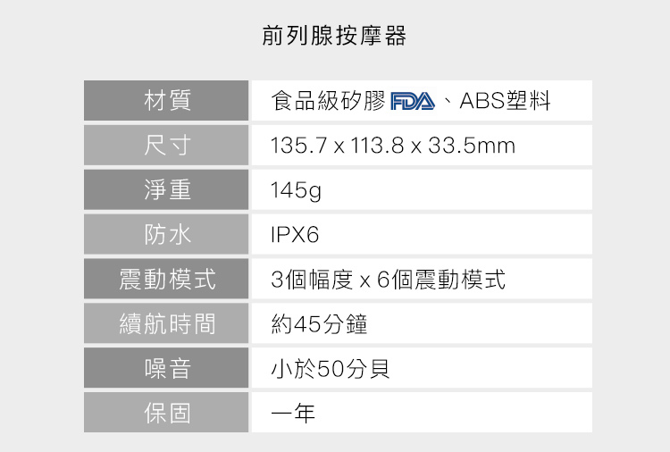 UPKO,義大利 UPKO,情趣用品,情趣玩具,前列腺震動器,後庭玩具