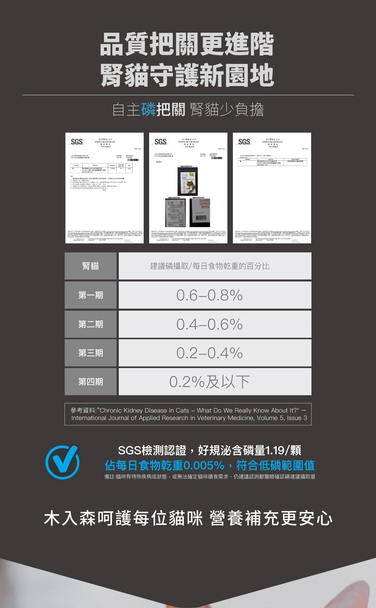 Moreson 木入森｜貓咪好規泌