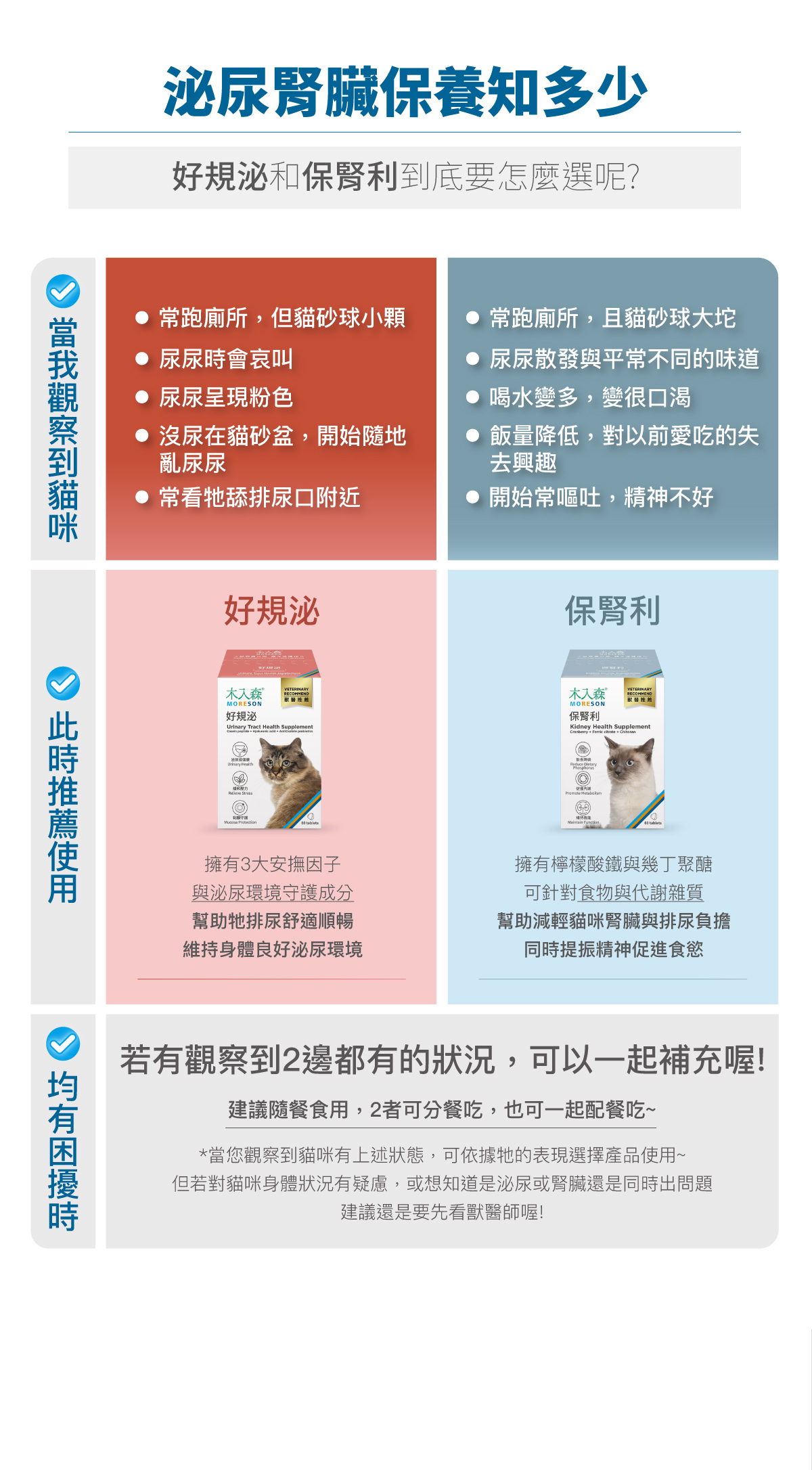 Moreson 木入森｜貓咪好規泌