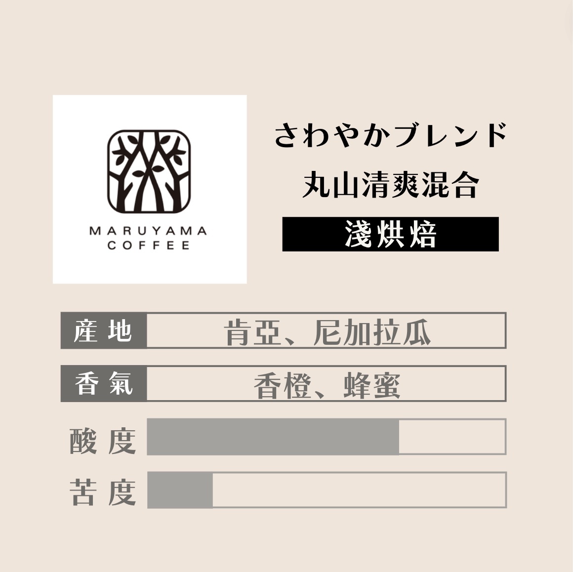 【24H出貨】𝗠𝗮𝗿𝘂𝘆𝗮𝗺𝗮丸山咖啡 清爽混合