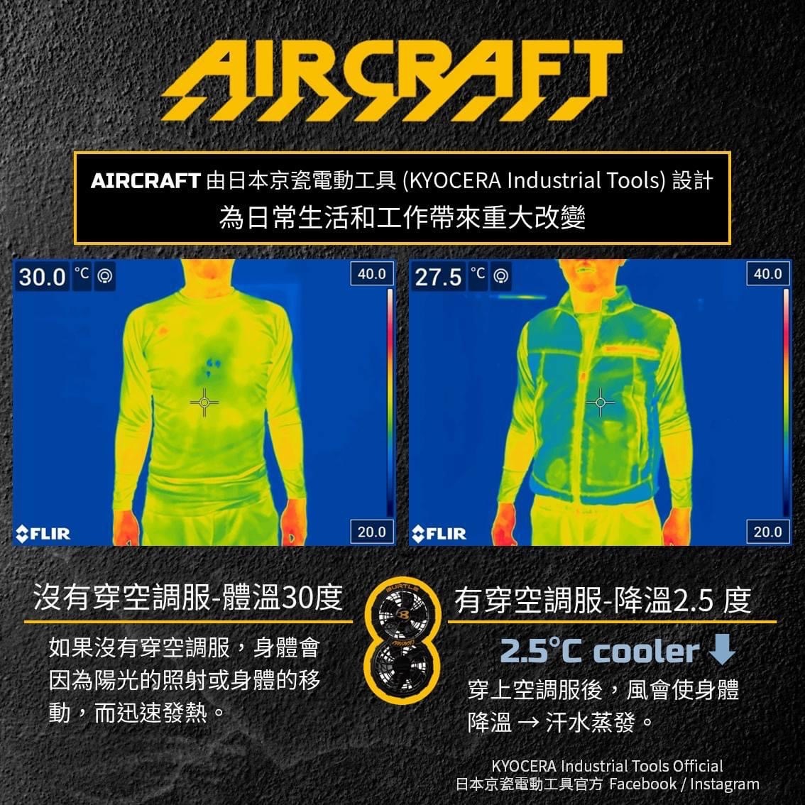 AirCraft由日本京瓷電動工具(Kyocera Industrial Tools)設計