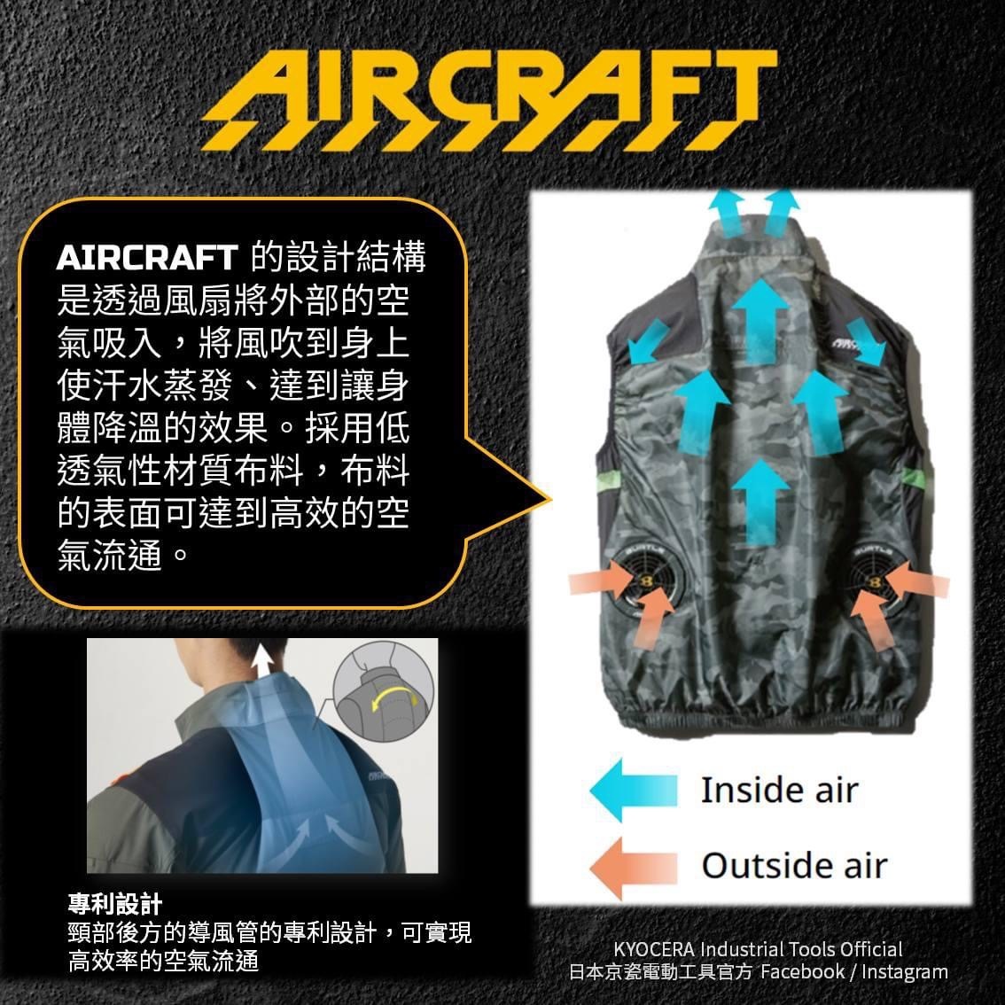 AirCraft的設計結構是透過風扇將外部的空氣吸入，將風吹到身上使汗水蒸發、達到讓身體降溫的效果。採用低透氣性材質布料，布料的表面可達到高校的空氣流通。