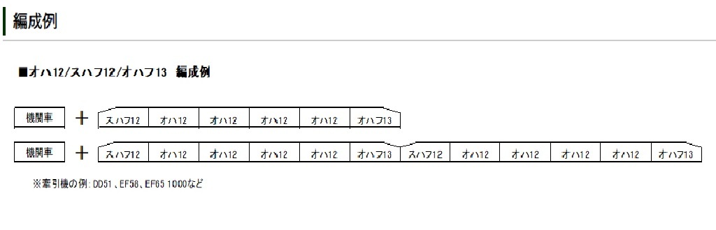 Kato 1-503 HO規 オハフ13 12系 客車