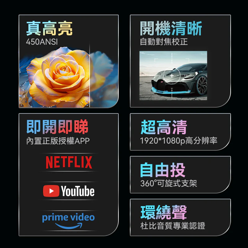 美國USATISFY 真流明ANSI杜比環迴音360°旋轉投影自對焦4K巨幕多媒體智升級投影儀 PRO【正品】日間不拉窗簾也可清晰觀影【原裝行貨1年原廠保養 】