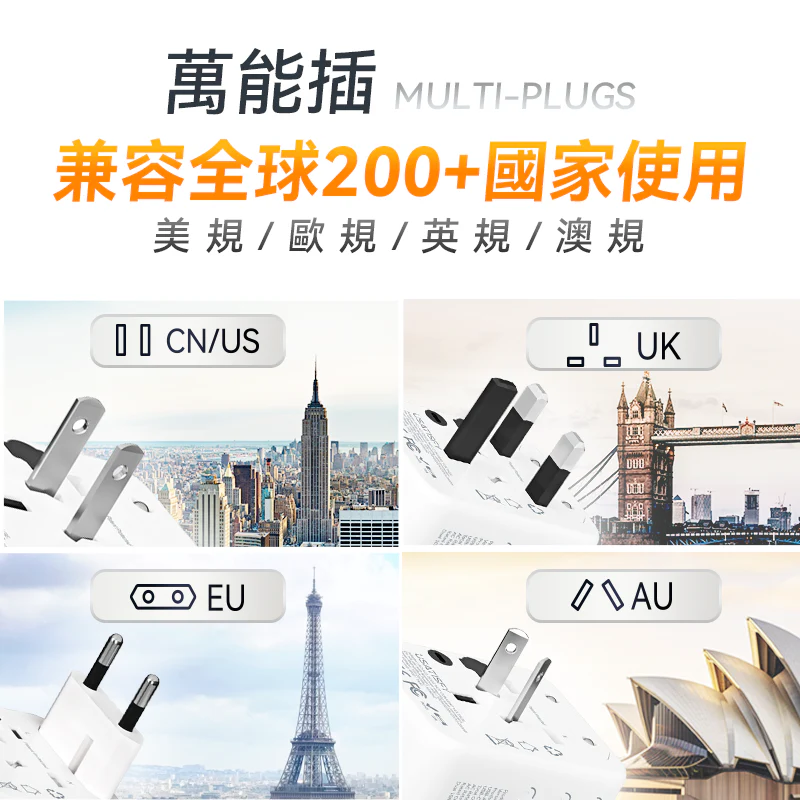 美國USATISFY全球旅行雙保險安心雙重萬用充電插座轉換插頭【原裝行貨1年原廠保養】1個USB-A口、1個Type-C口 10A規格保險絲