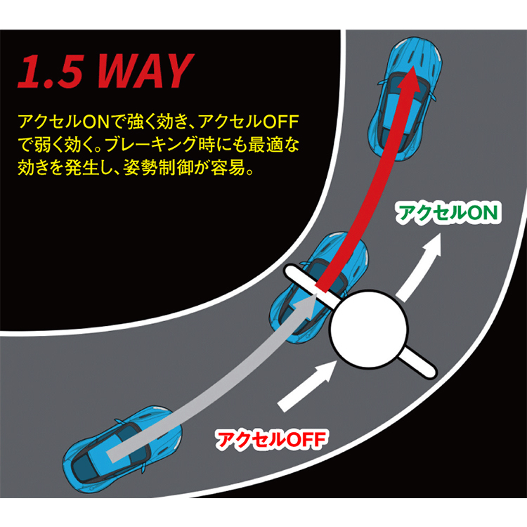 KAAZ SUPER Q LSD 1.5WAY TOYOTA GR86