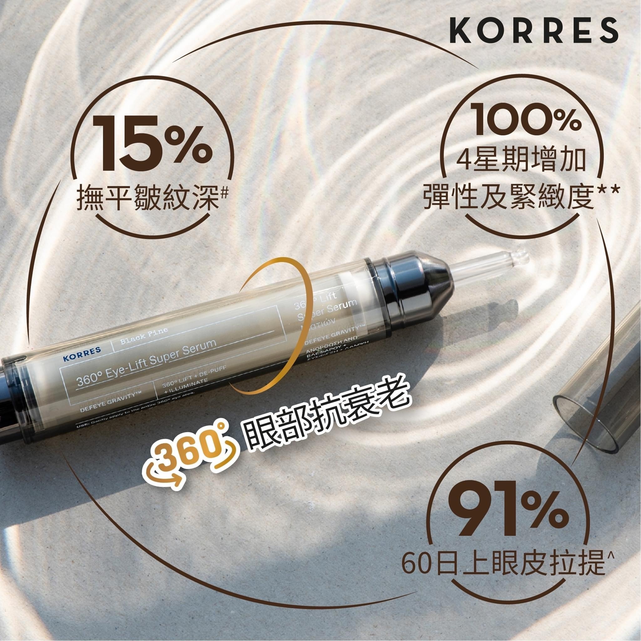 【預購】KORRES Y0705005 冰河黑松360提拉緊緻抗衰眼部精華0.51oz/15ml