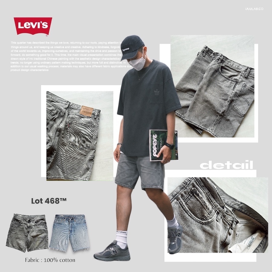 🇯🇵 LEVI'S® Premium  Lot 468™ StayLoose 牛仔短褲