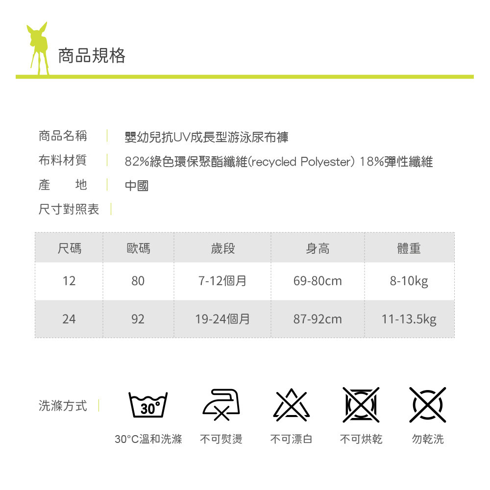 LASSIG嬰兒游泳尿布褲,獨家超強三層導流,外層防水,內層吸濕透氣不回滲,不須再穿尿布!兒童泳衣多款式可挑選,透氣快乾防曬抗UV紫外線,材質安全無毒