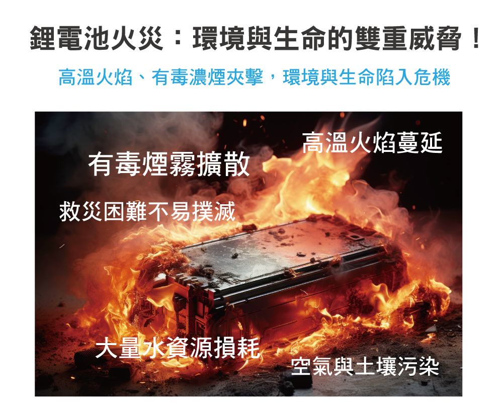 正德防火PADTEX鋰電池防火毯-鋰電池火災救災困難不易撲滅