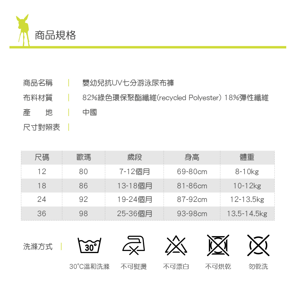 LASSIG嬰兒游泳尿布褲，獨家超強三層導流，外層防水，內層吸濕透氣不回滲，不須再穿尿布！兒童泳衣多款式可挑選，透氣快乾防曬抗UV紫外線，材質安全無毒
