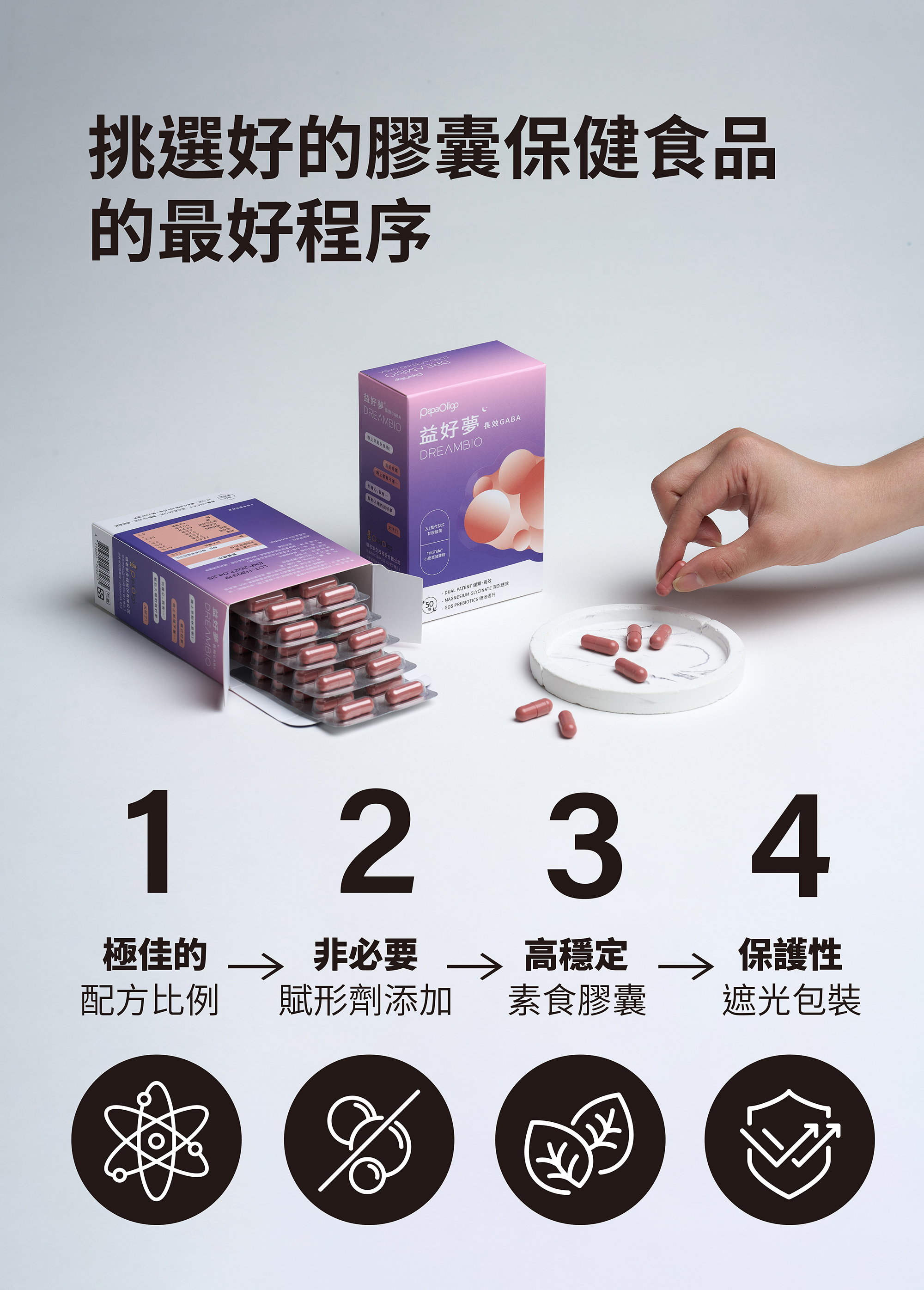 益好夢長效GABA膠囊挑選好的膠囊保健食品。