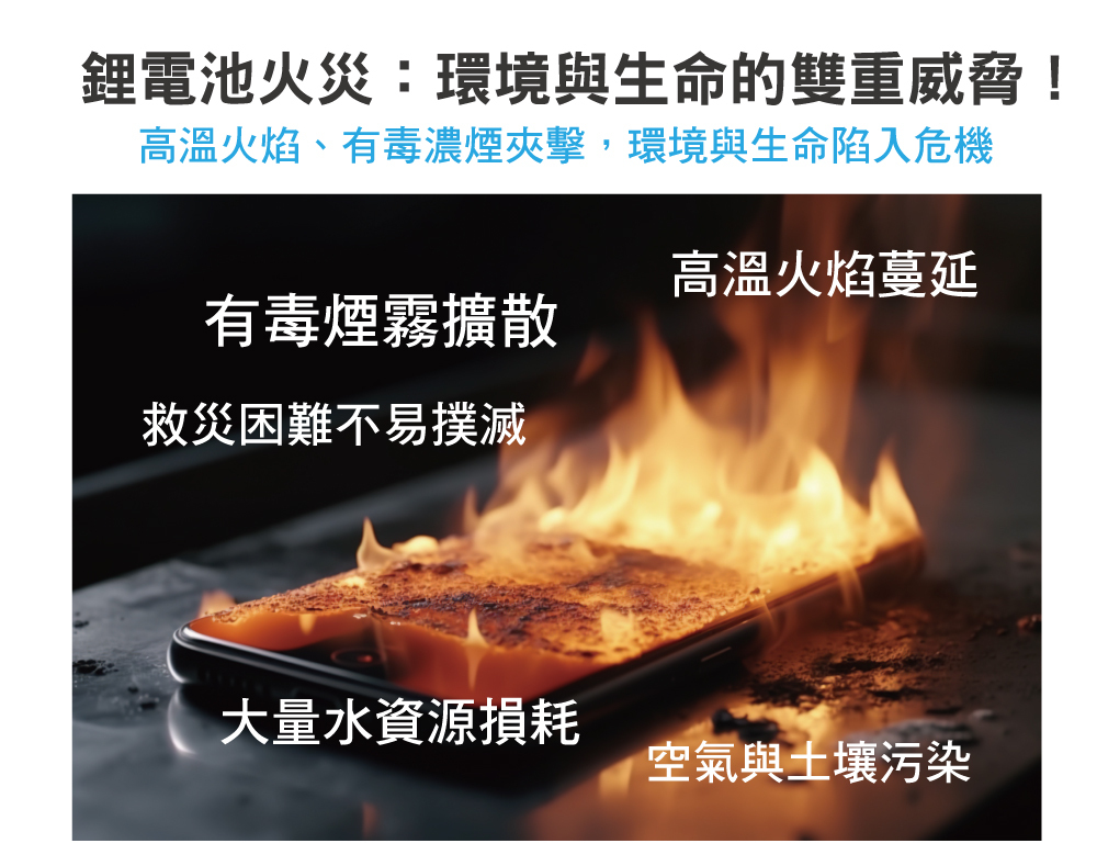 正德防火PADTEX鋰電池防火毯-難已撲滅造成危害