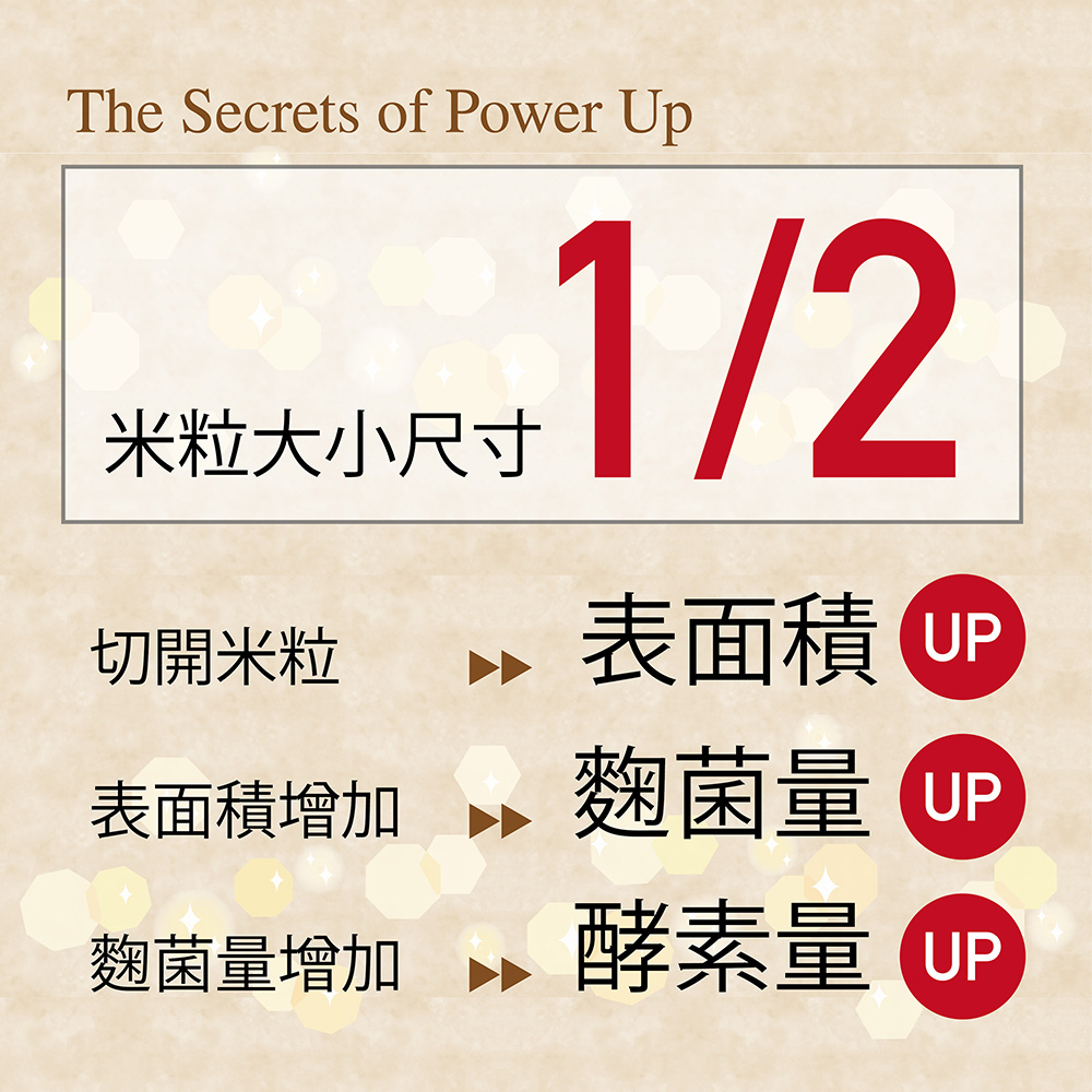 KOHSHEI FOODS乾米麴  NEW！麴力加強版