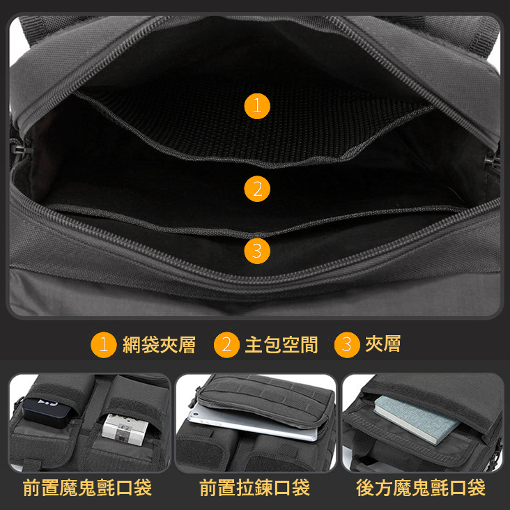 【BGYDH3】坦克系列-直立設計戰術側背包