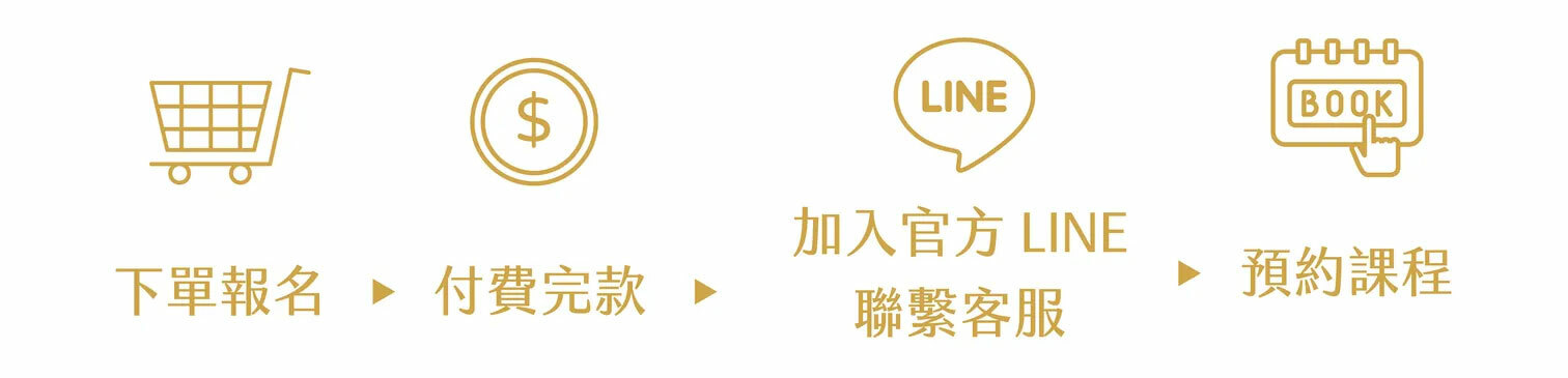東區暖男法式調香課程，報名流程