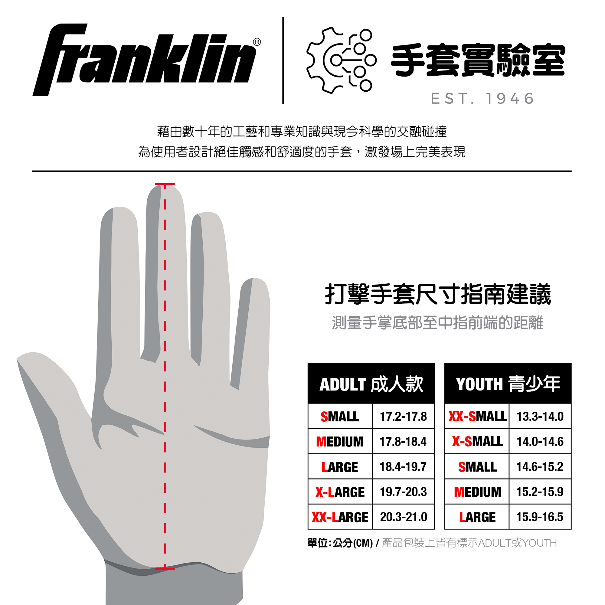 富蘭克林CFX PRO休士頓太空人-訂製款打擊手套