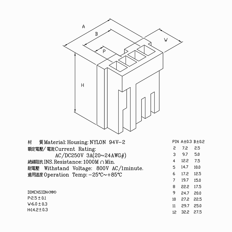 小四P,小4P,母座,尺寸規格