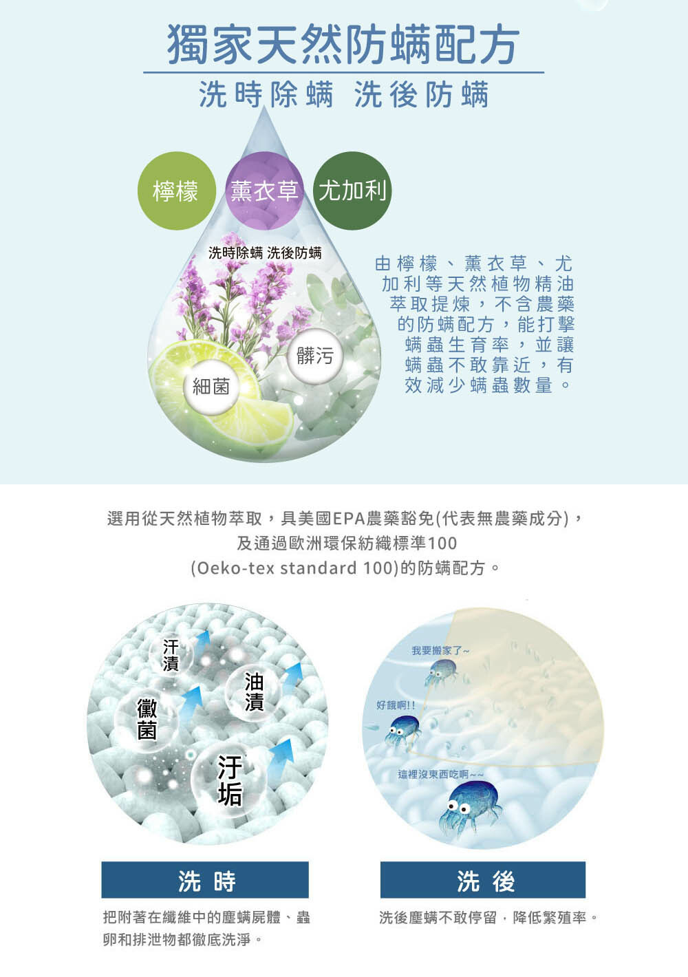 日光防蟎6倍濃縮洗衣精-獨家天然防螨配方,不含農藥的安全防螨配方,洗時除螨,洗後防螨,遠離塵螨過敏原的困擾。