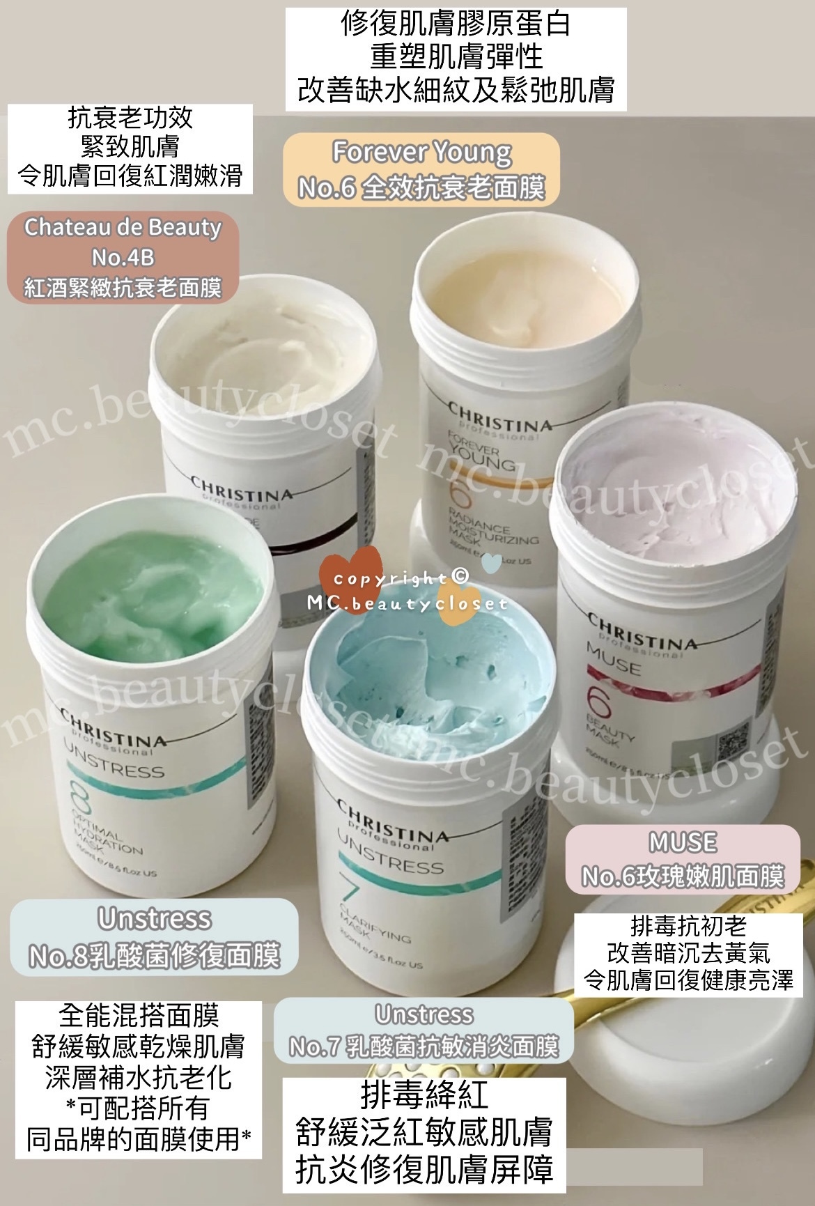 Christina Muse No.6 玫瑰女神嫩肌面膜 250ml (會員請登入後購買)