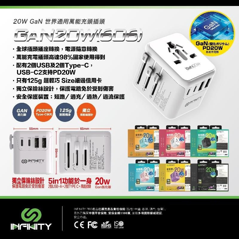 Infinity GaN世界通用PD萬能充頭插頭 GaN20W