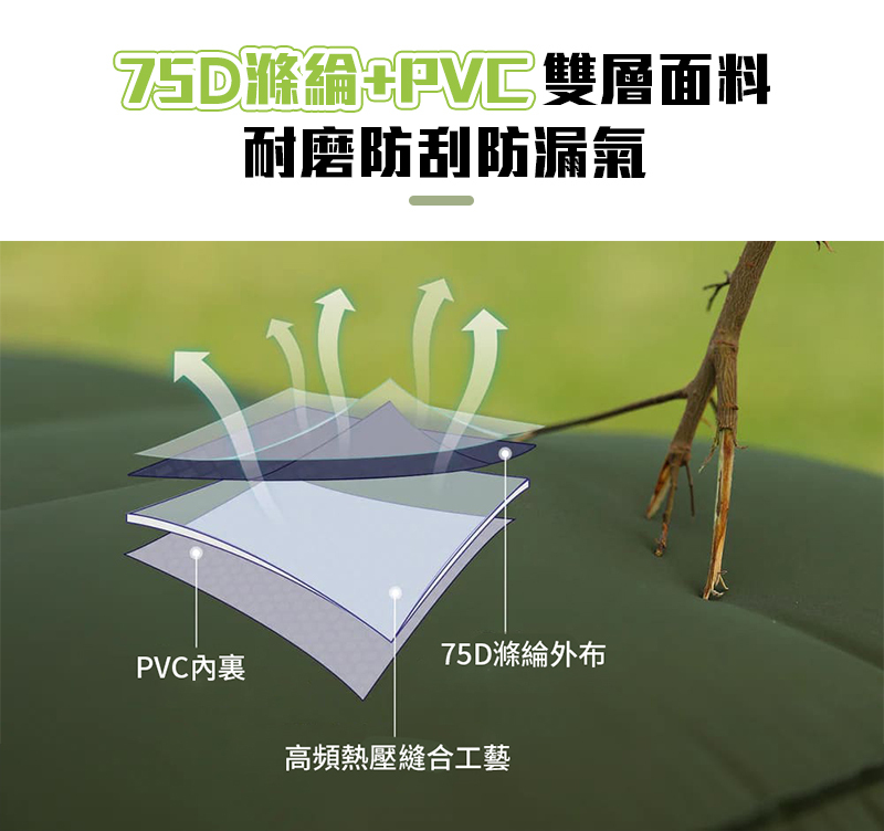 雙層面料耐磨防刮防漏氣PVC內75D滌綸外布高頻熱壓縫合工藝