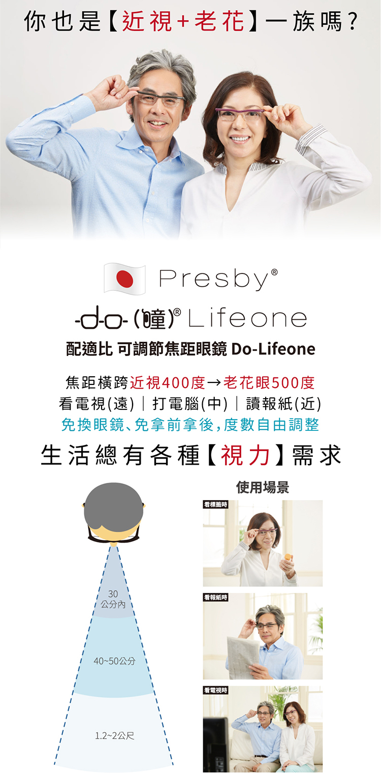 Presby配適比可調節焦距眼鏡