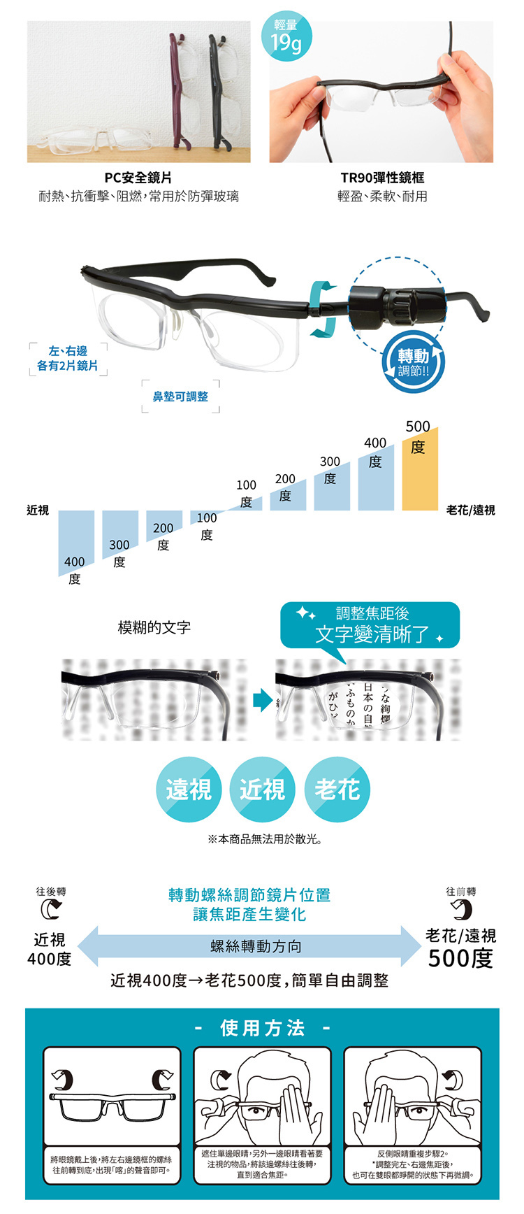 Presby配適比可調節焦距眼鏡