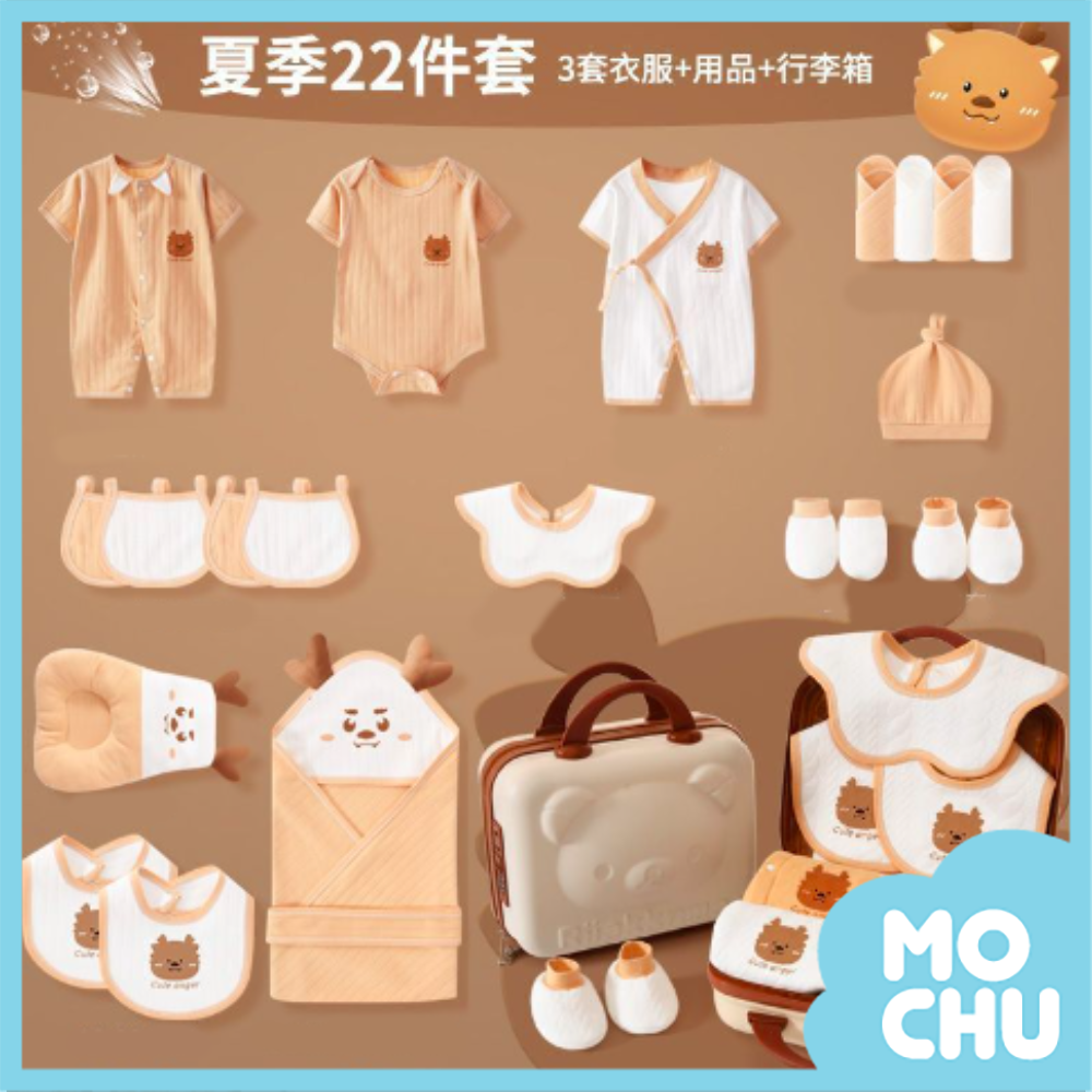 可愛天使行李箱禮盒(二色）