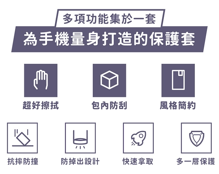 多項功能集於一套｜為手機量身打造的保護套