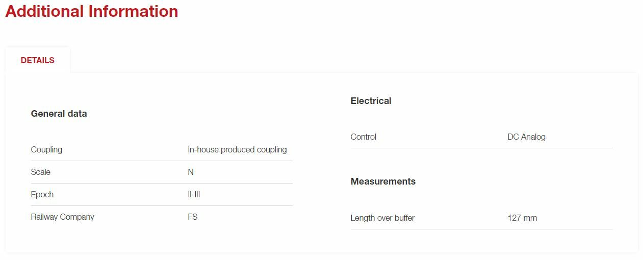 Fleischmann 6660034 N規 Open goods wagons, FS 貨車.3輛